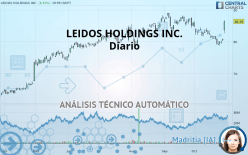 LEIDOS HOLDINGS INC. - Diario