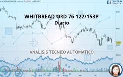 WHITBREAD ORD 76 122/153P - Diario