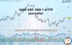SAGE GRP. ORD 1 4/77P - Journalier