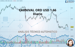 CARNIVAL ORD USD 1.66 - Diario