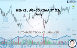 HENKEL AG+CO.KGAA ST O.N. - Daily