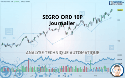 SEGRO ORD 10P - Journalier