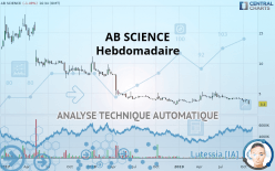 AB SCIENCE - Wekelijks