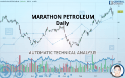 MARATHON PETROLEUM - Daily