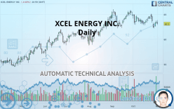 XCEL ENERGY INC. - Daily