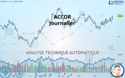 ACCOR - Journalier