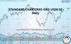 STANDARD CHARTERED ORD USD0.50 - Daily