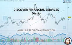 DISCOVER FINANCIAL SERVICES - Diario