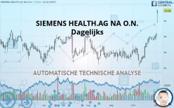 SIEMENS HEALTH.AG NA O.N. - Journalier