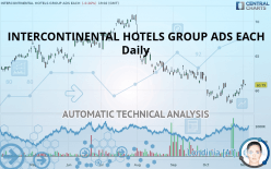 INTERCONTINENTAL HOTELS GROUP ADS EACH - Daily