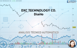 DXC TECHNOLOGY CO. - Diario