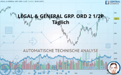 LEGAL & GENERAL GRP. ORD 2 1/2P - Täglich