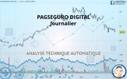 PAGSEGURO DIGITAL - Journalier