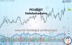 PEUGEOT - Hebdomadaire