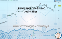 LEIDOS HOLDINGS INC. - Journalier