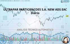 ULTRAPAR PARTICIPACOES S.A. NEW ADS EAC - Diario