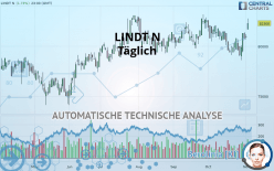 LINDT N - Daily