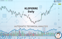 KLEPIERRE - Daily