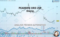 PEARSON ORD 25P - Dagelijks