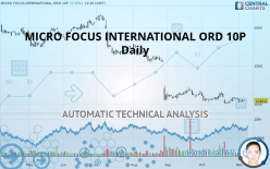 ORD 10P - Daily