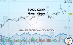 POOL CORP. - Giornaliero