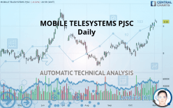 MOBILE TELESYSTEMS PUBLIC JOINT STOCK C - Daily