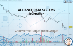 ALLIANCE DATA SYSTEMS - Journalier