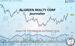 SL GREEN REALTY CORP - Journalier