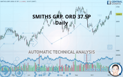 SMITHS GRP. ORD 37.5P - Daily