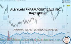 ALNYLAM PHARMACEUTICALS INC. - Journalier