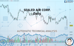 SEALED AIR CORP. - Daily