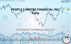 PEOPLE S UNITED FINANCIAL INC. - Daily