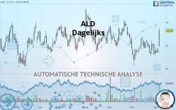 ALD - Dagelijks