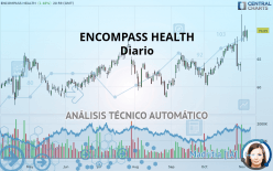 ENCOMPASS HEALTH - Diario