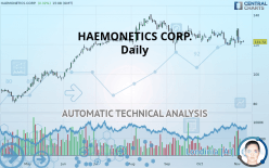 HAEMONETICS CORP. - Daily