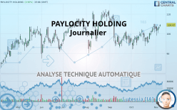 PAYLOCITY HOLDING - Journalier