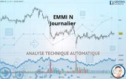 EMMI N - Journalier