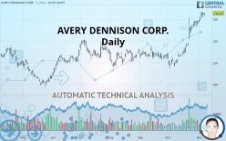 AVERY DENNISON CORP. - Daily