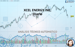 XCEL ENERGY INC. - Diario