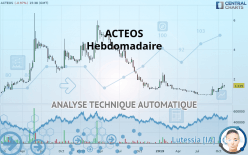 ACTEOS - Weekly