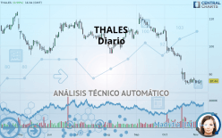 THALES - Diario
