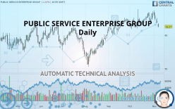 PUBLIC SERVICE ENTERPRISE GROUP - Daily