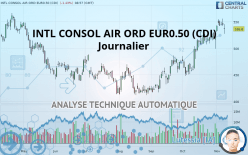 INTL CONSOL AIR ORD EUR0.10 (CDI) - Journalier