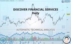 DISCOVER FINANCIAL SERVICES - Daily