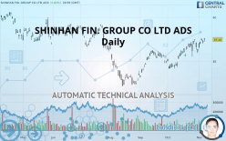 SHINHAN FIN. GROUP CO LTD ADS - Daily