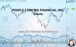 PEOPLE S UNITED FINANCIAL INC. - Diario