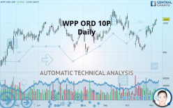 WPP ORD 10P - Daily