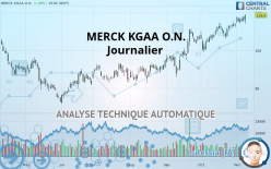 MERCK KGAA O.N. - Journalier