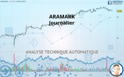 ARAMARK - Journalier