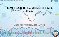 CEMEX S.A.B. DE C.V. SPONSORED ADR - Diario